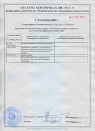 Сертификаты